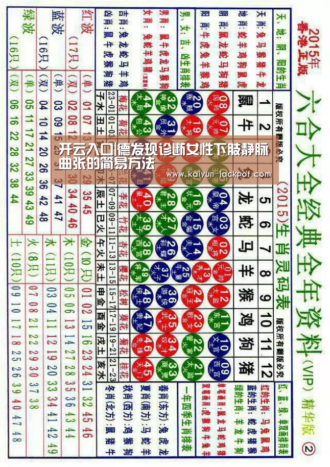 开云入口|德发现诊断女性下肢静脉曲张的简易方法(图2) 开云赛事