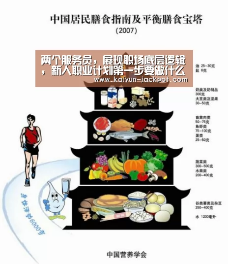 两个服务员,展现职场底层逻辑,新人职业计划第一步要做什么?“开云赛事”(图2) 开云推荐